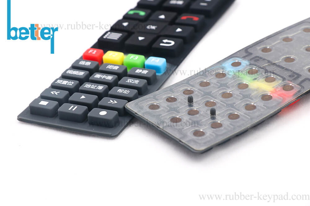 Custom Rubber Keypad Keyboard Guide