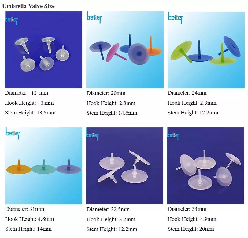 Silicone Umbrella Valve from China, Silicone Umbrella Valve Manufacturer & Supplier Better